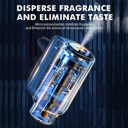 Duft für den Auto-Aromatherapie-Diffusor
